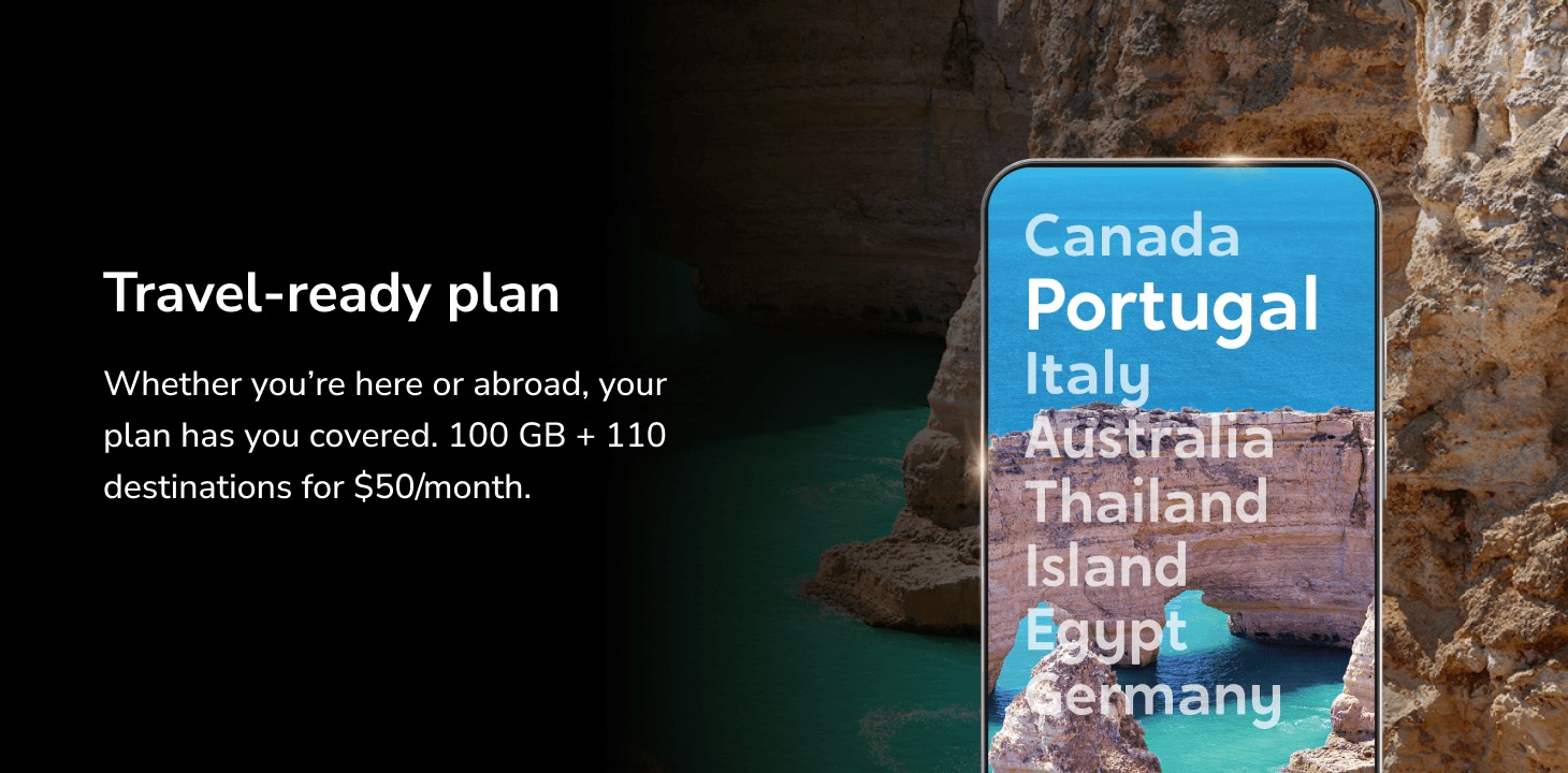 The travel-ready plan 