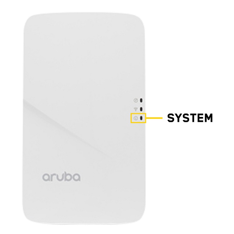 303H System Aruba