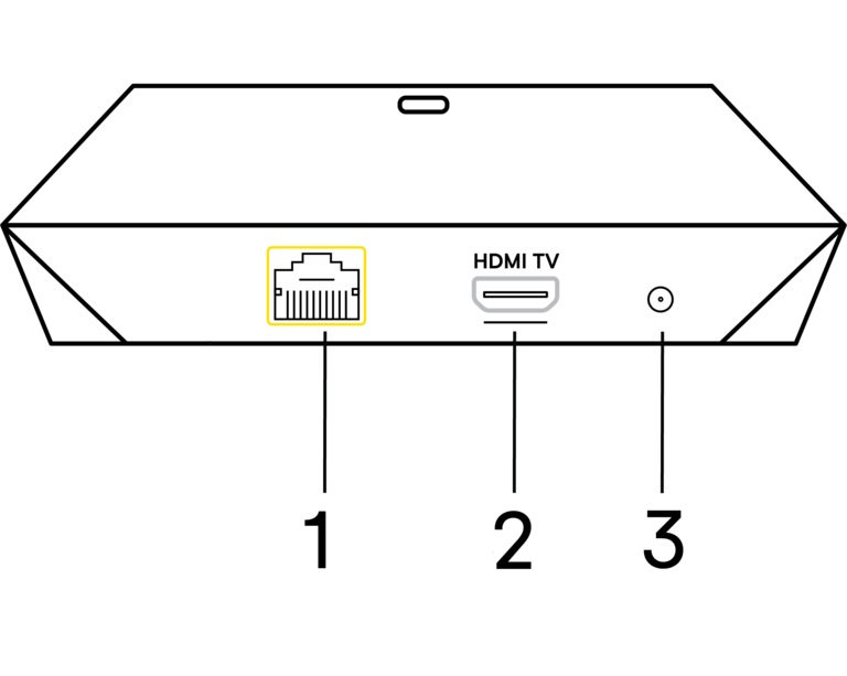 schema terminal xione arriere