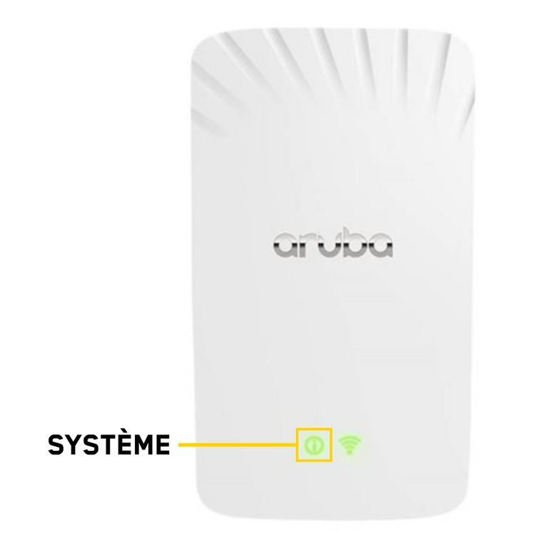 505H Aruba Système