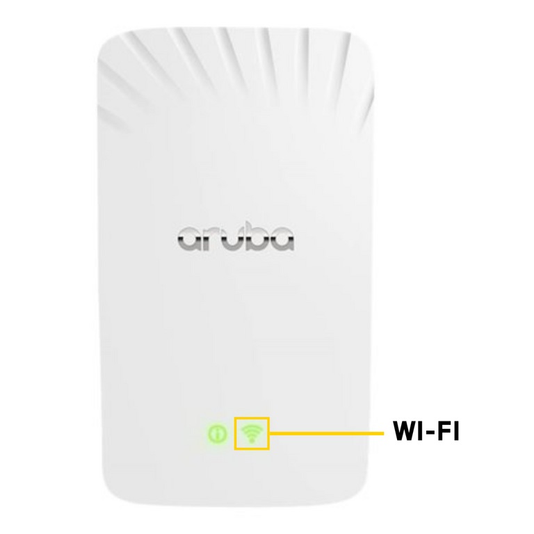 505H Wi-Fi Aruba