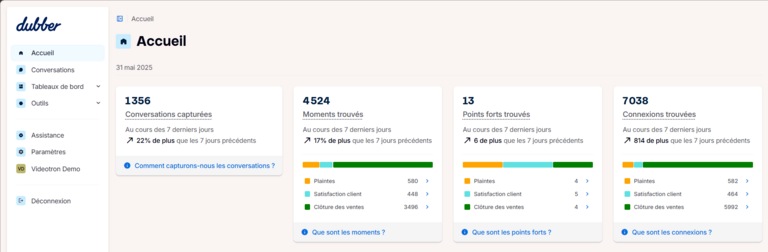 Dubber Accueil Accès Portail IA