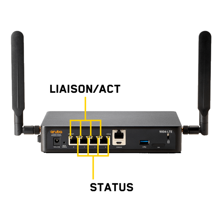 Aruba 9004 DEL Ethernet Liaison Act Status back
