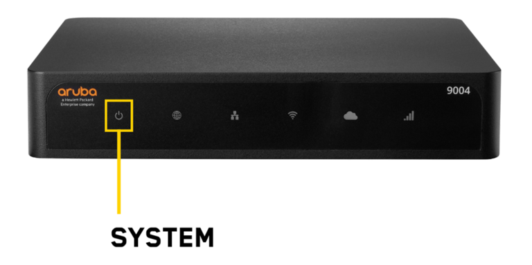 Aruba 9004 DEL devant System
