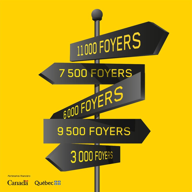 Fleches directions Foyers
