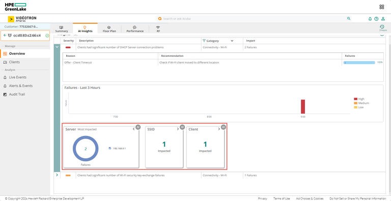 Aruba HPE GreenLake Overview AI Insights Server