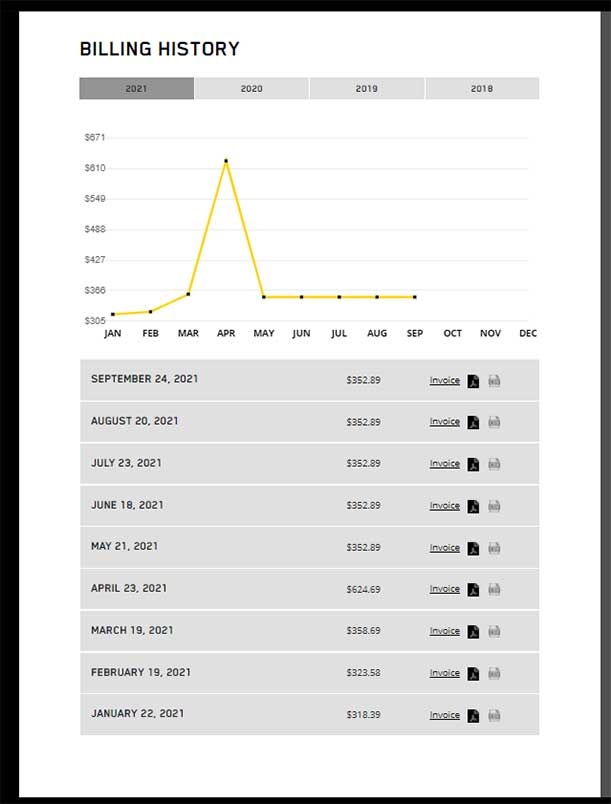 Billing history