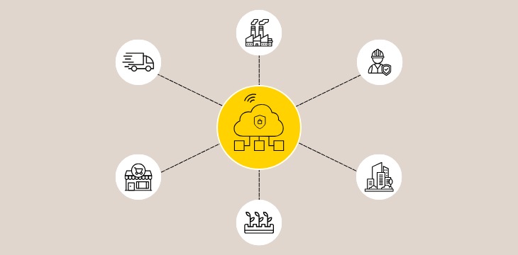 Cloud WiFi Factory Transportation Construction Business