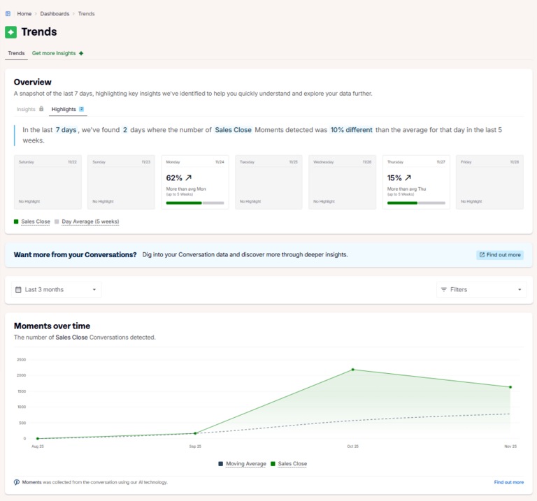 Dashboards Trends Overview