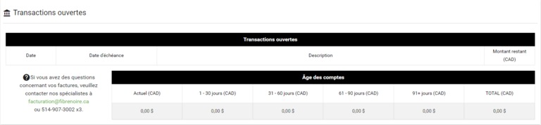 Transactions ouvertes Fibre noire