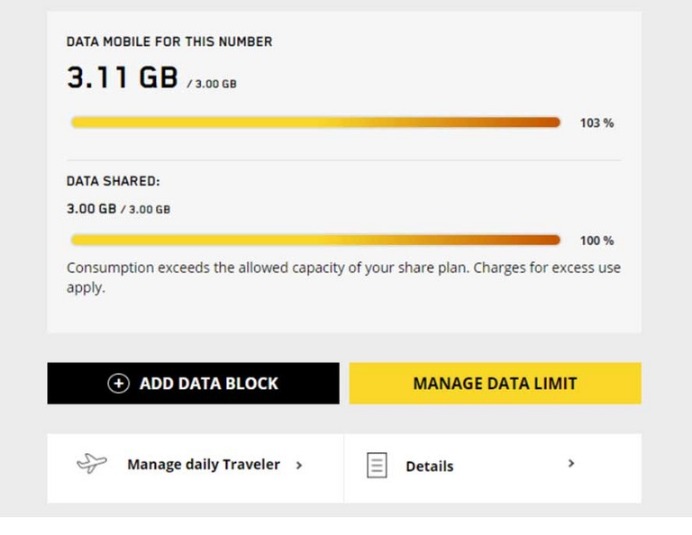 Support Data Mobile for this number