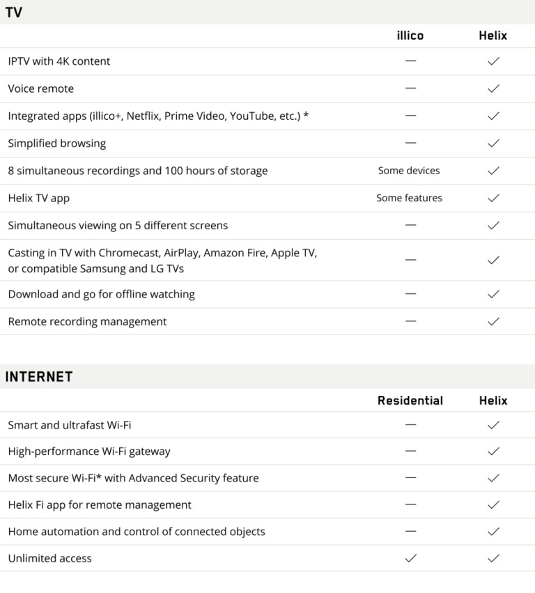 tableau-comparatif-880px-EN_2.png