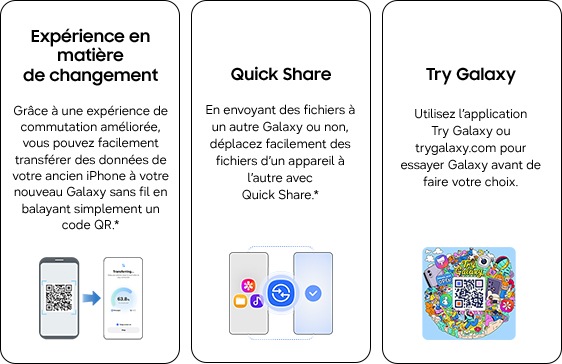 Icônes de l'expérience de changement, Quick Share et Essayer Galaxy