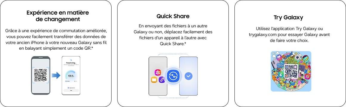 Icônes de l'expérience de changement, Quick Share et Essayer Galaxy